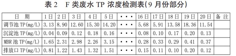 污水處理設備__全康環(huán)保QKEP