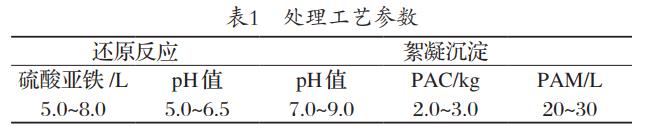 污水處理設備__全康環(huán)保QKEP