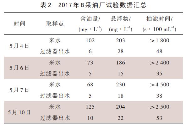 污水處理設備__全康環(huán)保QKEP
