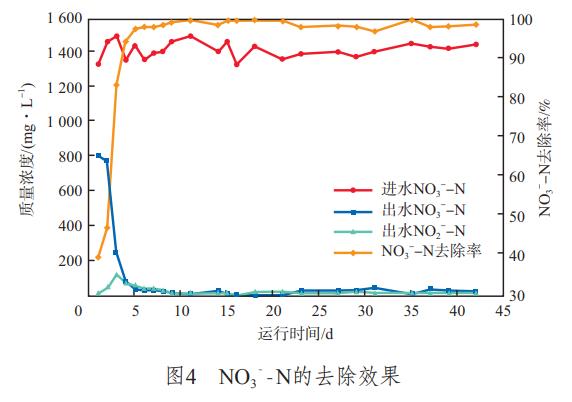 污水處理設備__全康環(huán)保QKEP