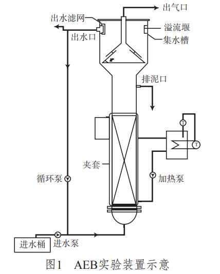 污水處理設備__全康環(huán)保QKEP