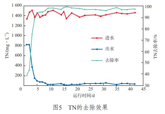污水處理設備__全康環(huán)保QKEP