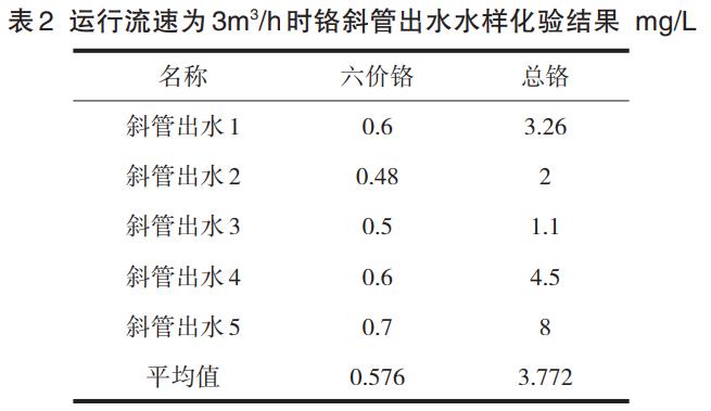 污水處理設備__全康環(huán)保QKEP
