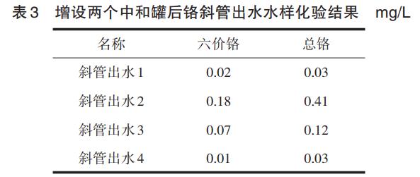 污水處理設備__全康環(huán)保QKEP