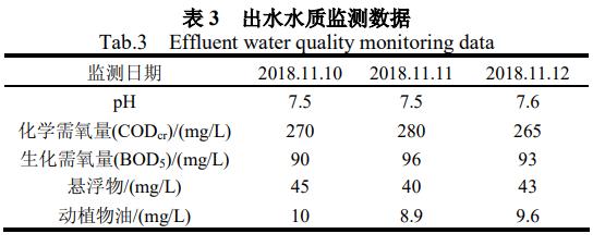 污水處理設備__全康環(huán)保QKEP
