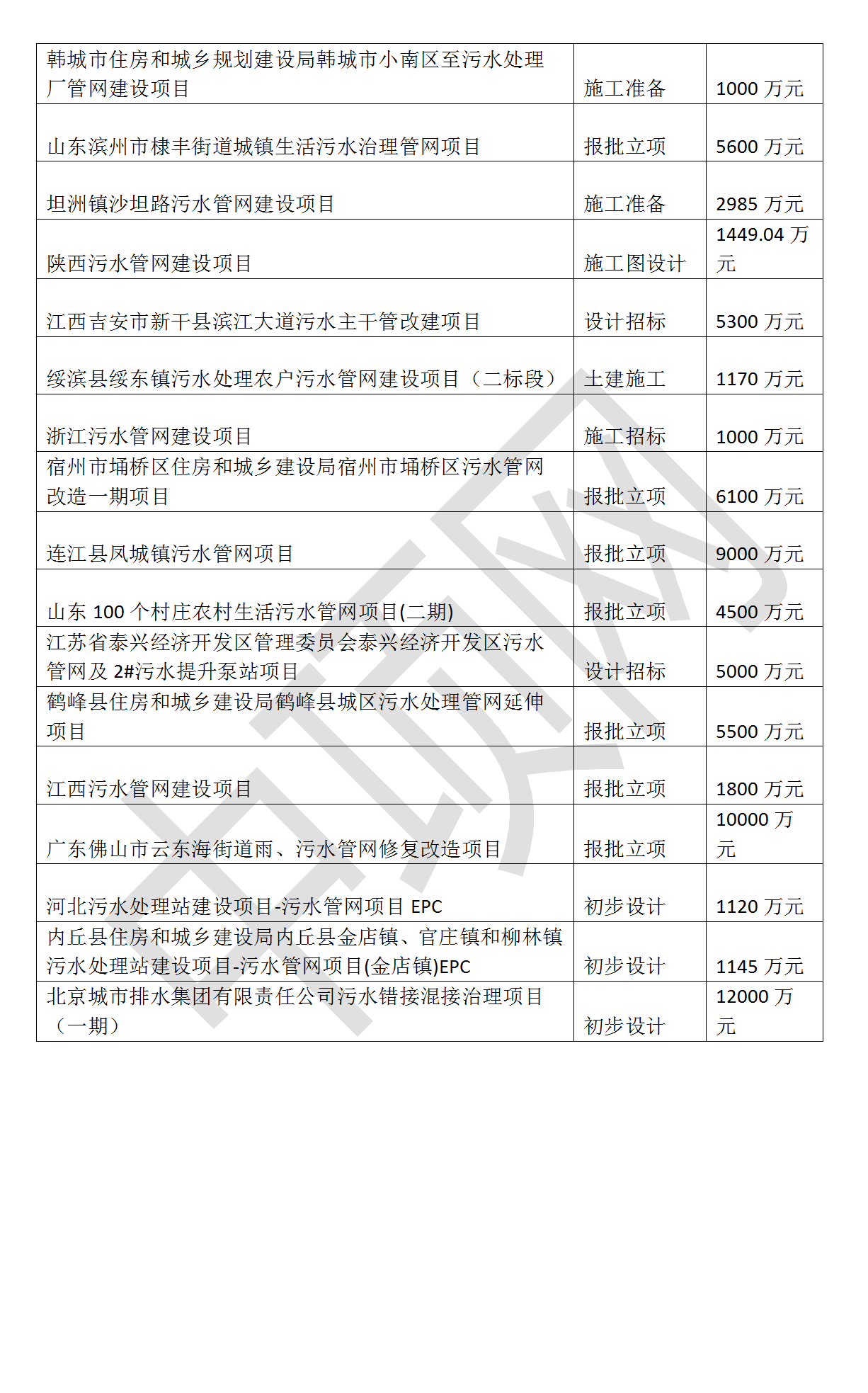 污水處理設備__全康環(huán)保QKEP
