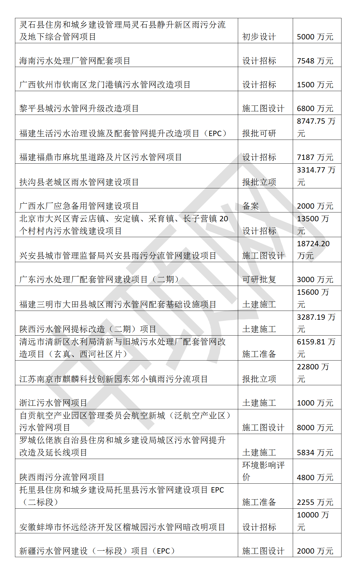 污水處理設備__全康環(huán)保QKEP