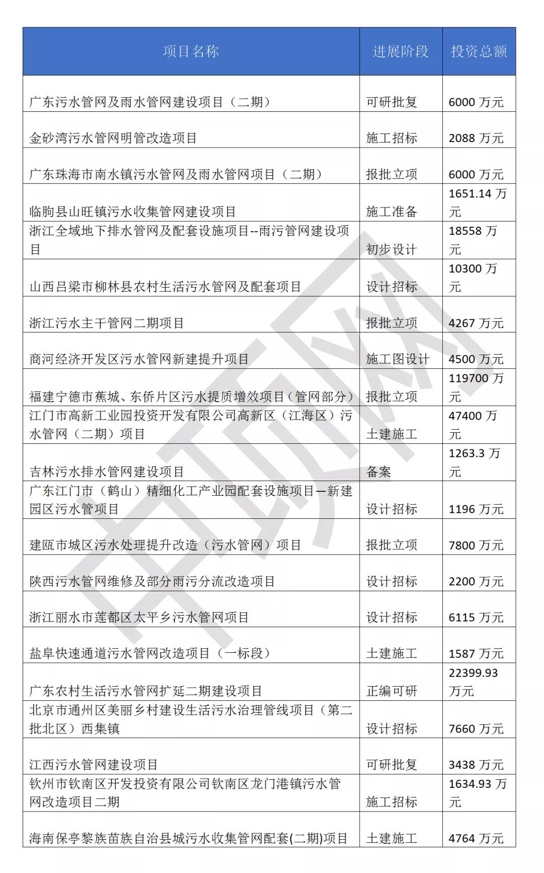 污水處理設備__全康環(huán)保QKEP