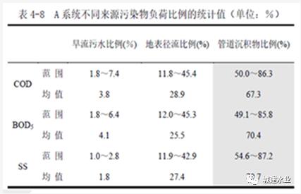 污水處理設備__全康環(huán)保QKEP