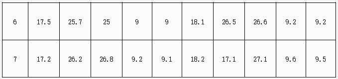 污水處理設備__全康環(huán)保QKEP