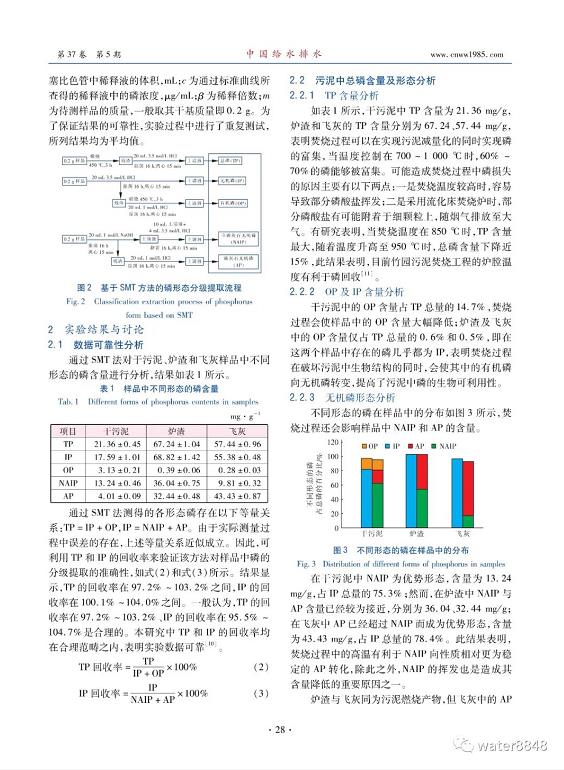 污水處理設備__全康環(huán)保QKEP