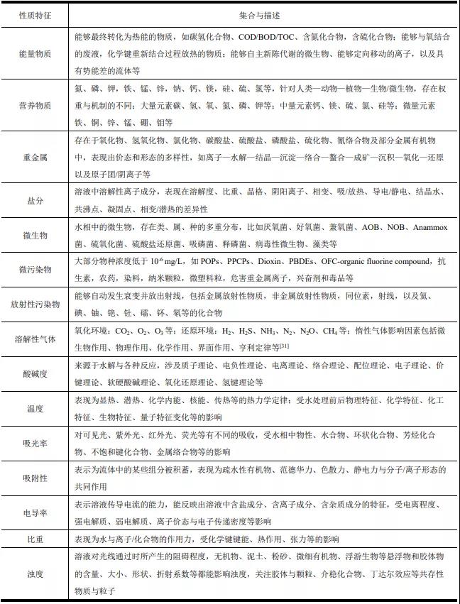污水處理設備__全康環(huán)保QKEP
