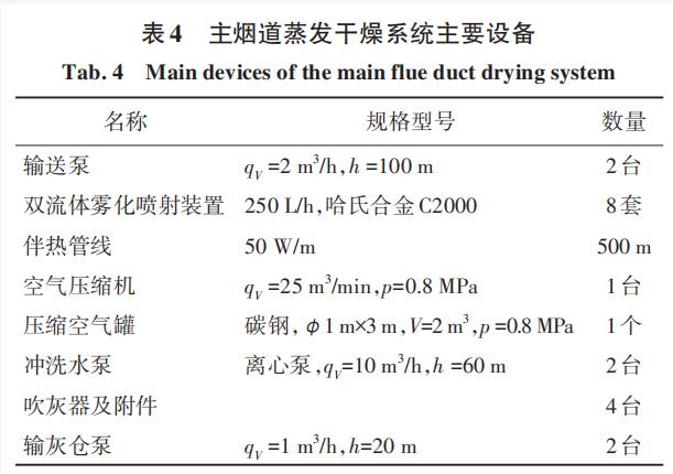污水處理設備__全康環(huán)保QKEP