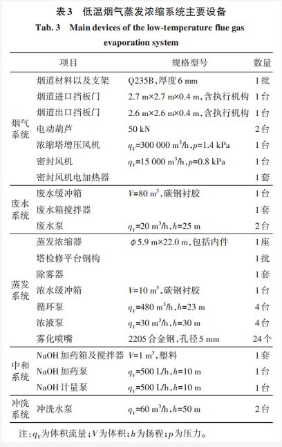 污水處理設備__全康環(huán)保QKEP