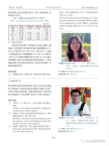 污水處理設備__全康環(huán)保QKEP
