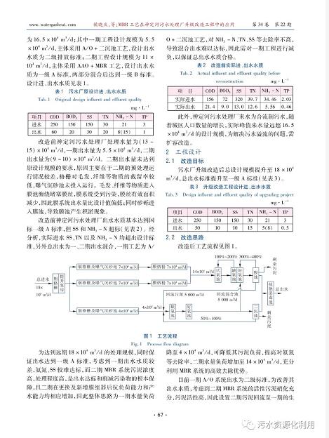污水處理設備__全康環(huán)保QKEP