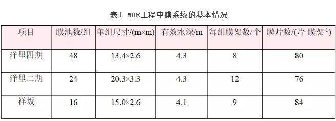 污水處理設備__全康環(huán)保QKEP