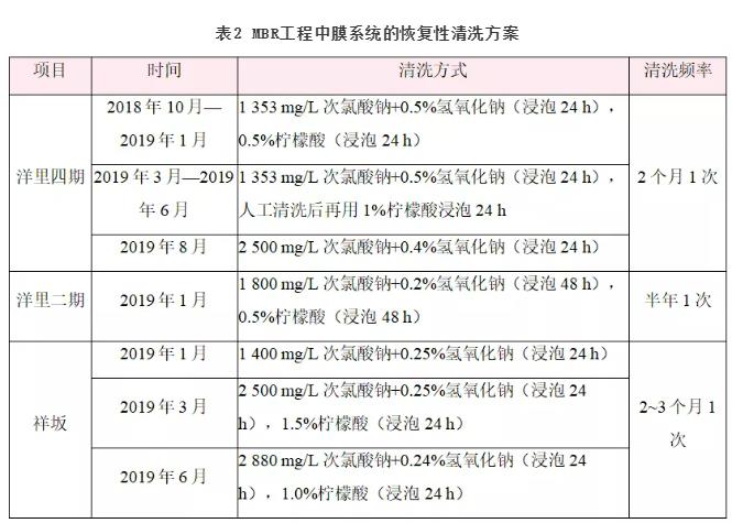 污水處理設備__全康環(huán)保QKEP