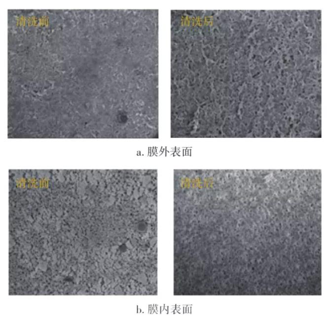 污水處理設備__全康環(huán)保QKEP