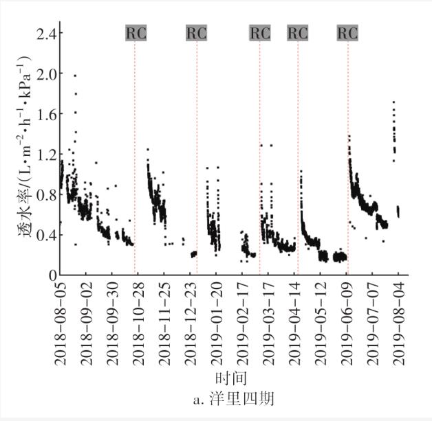 污水處理設備__全康環(huán)保QKEP