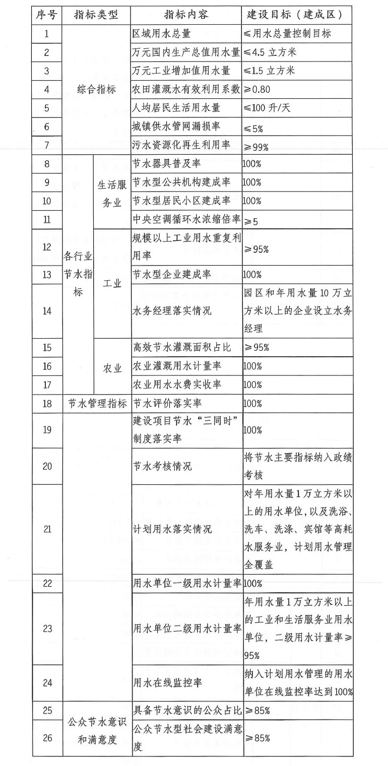 污水處理設備__全康環(huán)保QKEP