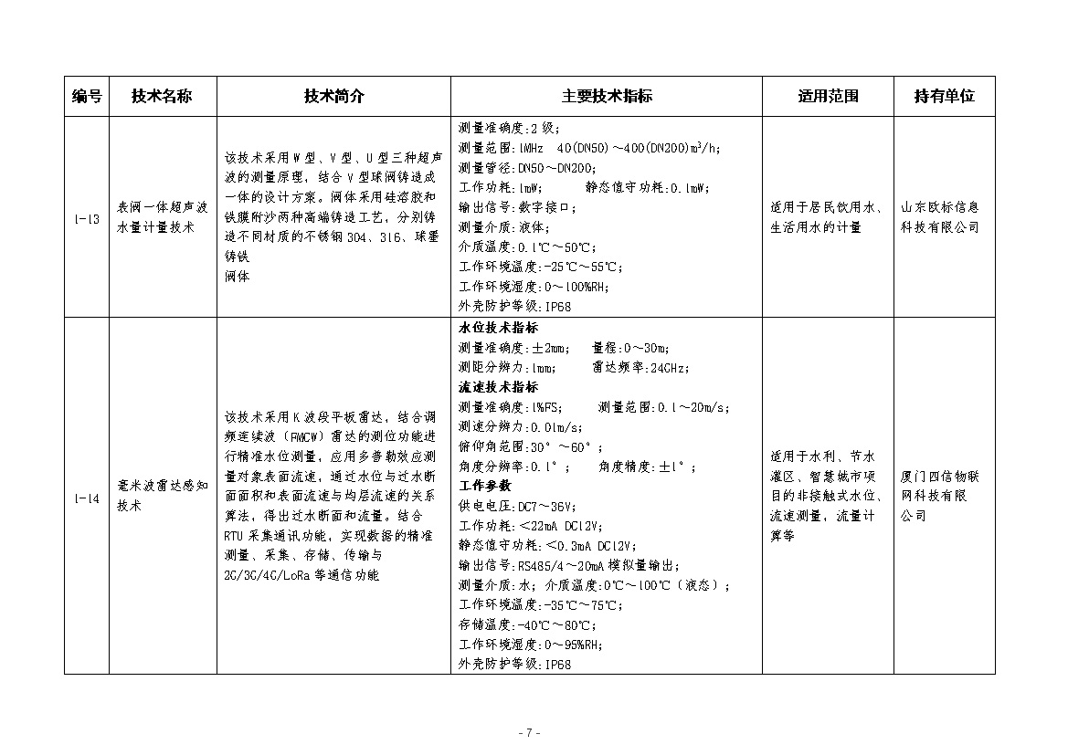 污水處理設備__全康環(huán)保QKEP