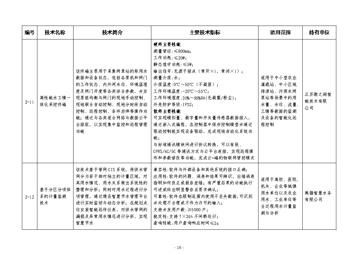 污水處理設備__全康環(huán)保QKEP