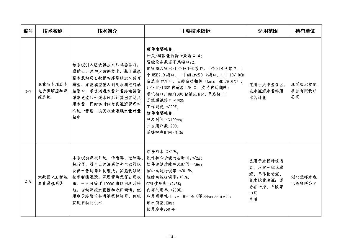 污水處理設備__全康環(huán)保QKEP