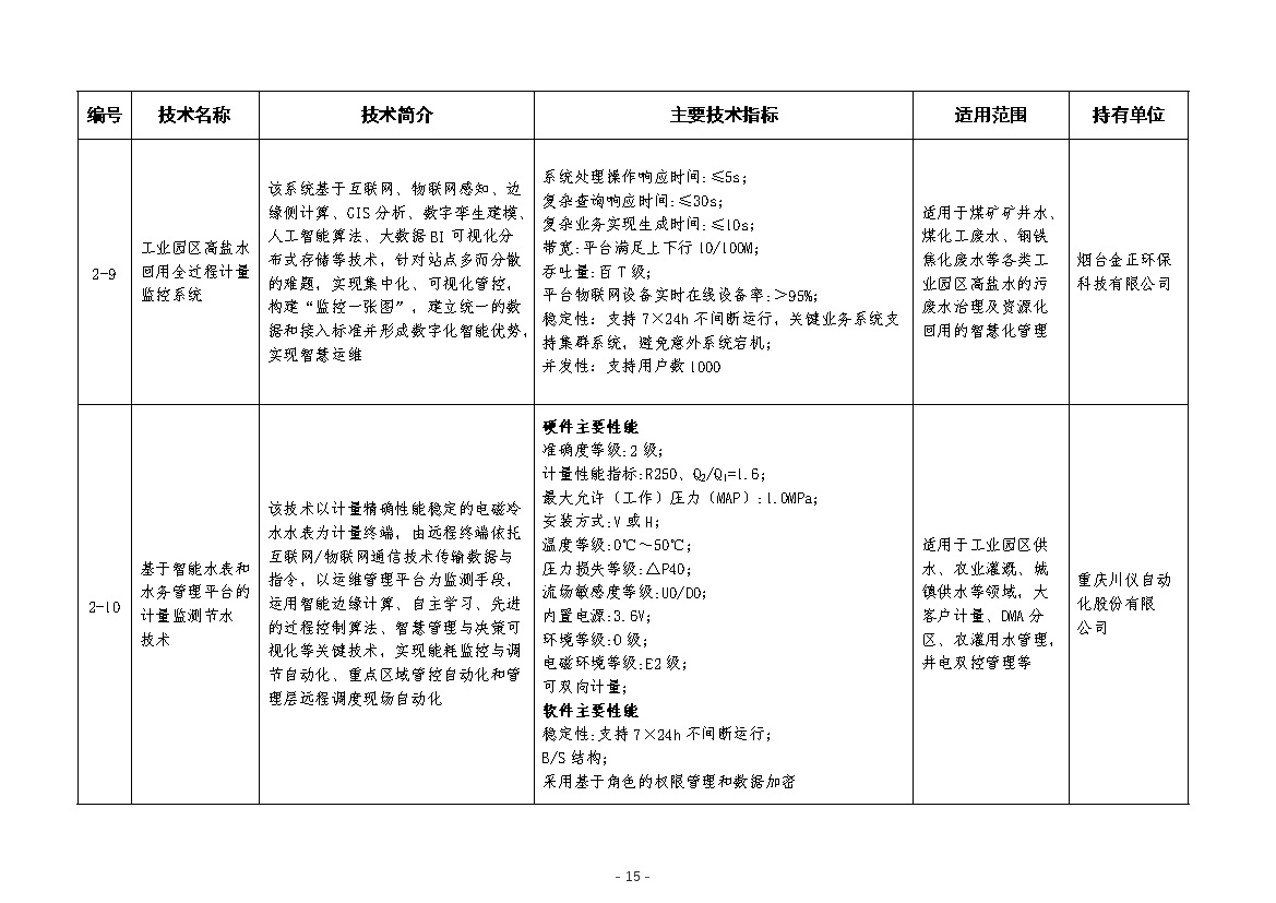 污水處理設備__全康環(huán)保QKEP