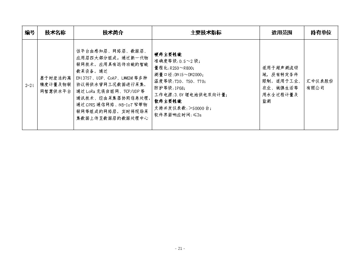 污水處理設備__全康環(huán)保QKEP