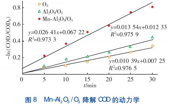 污水處理設備__全康環(huán)保QKEP