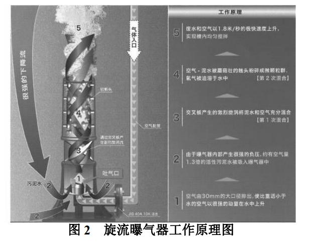 污水處理設備__全康環(huán)保QKEP