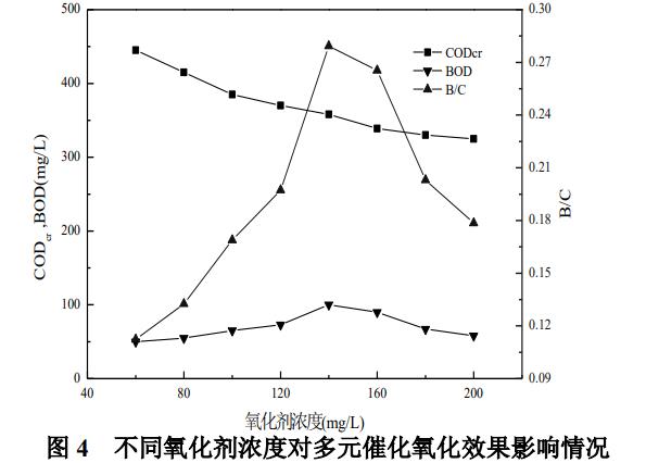 污水處理設備__全康環(huán)保QKEP