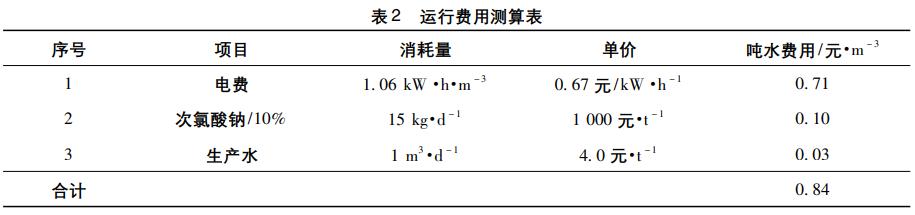 污水處理設備__全康環(huán)保QKEP