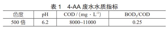 污水處理設備__全康環(huán)保QKEP