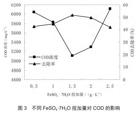 污水處理設備__全康環(huán)保QKEP