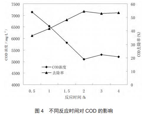 污水處理設備__全康環(huán)保QKEP