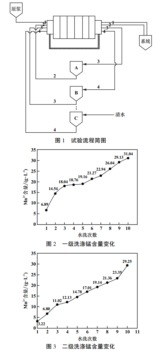 污水處理設備__全康環(huán)保QKEP