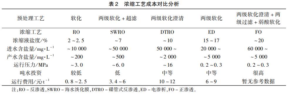 污水處理設備__全康環(huán)保QKEP