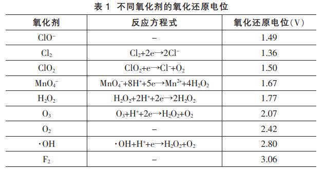 污水處理設備__全康環(huán)保QKEP
