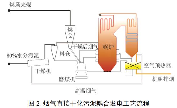 污水處理設備__全康環(huán)保QKEP