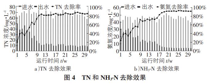 污水處理設備__全康環(huán)保QKEP