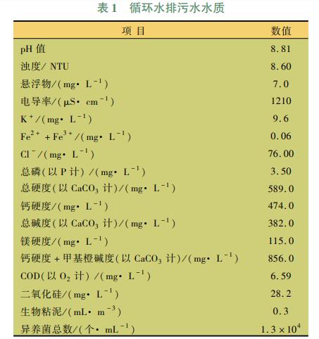 污水處理設備__全康環(huán)保QKEP