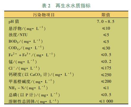 污水處理設備__全康環(huán)保QKEP