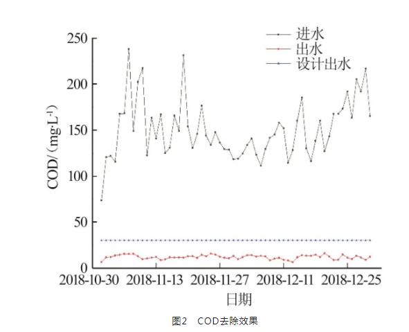 污水處理設備__全康環(huán)保QKEP