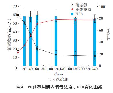 污水處理設備__全康環(huán)保QKEP