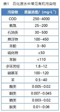 污水處理設備__全康環(huán)保QKEP