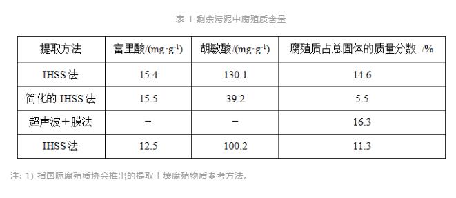 污水處理設備__全康環(huán)保QKEP