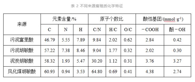污水處理設備__全康環(huán)保QKEP