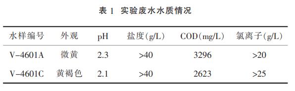 污水處理設備__全康環(huán)保QKEP